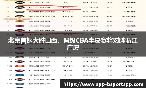 北京首钢大胜山西,晋级CBA半决赛将对阵浙江广厦