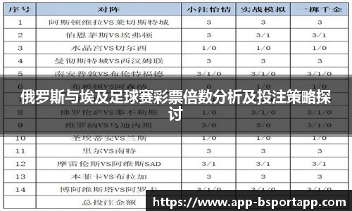 俄罗斯与埃及足球赛彩票倍数分析及投注策略探讨