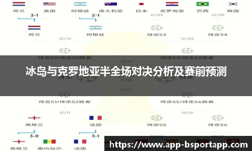 冰岛与克罗地亚半全场对决分析及赛前预测