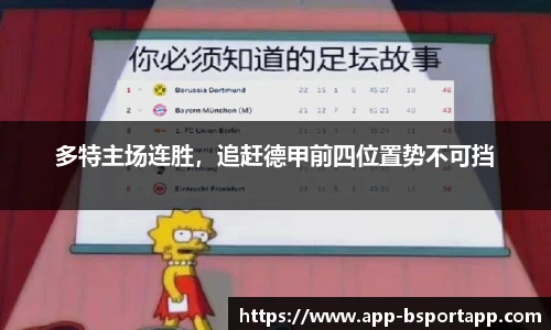 多特主场连胜,追赶德甲前四位置势不可挡