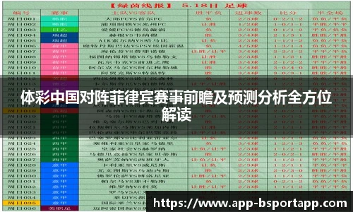 体彩中国对阵菲律宾赛事前瞻及预测分析全方位解读
